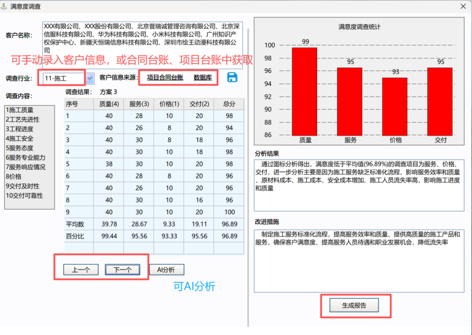 顾客满意度管理界面