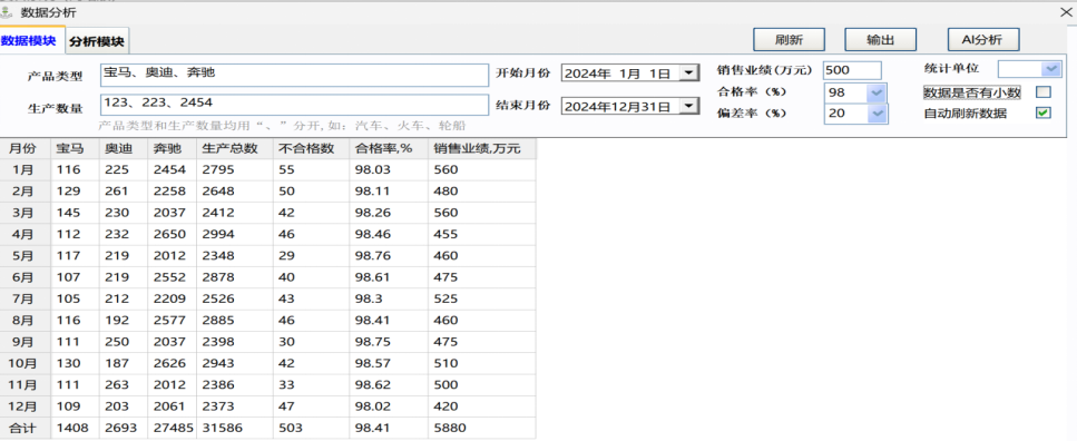 数据分析功能界面1