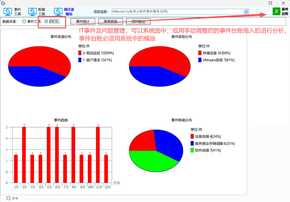 IT事件处理界面2