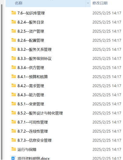 IT项目输出界面2