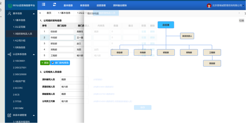 WEB端组织架构预览界面