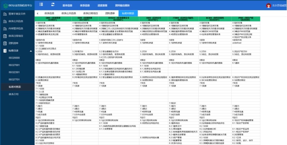 WEB端信息预览界面6